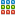 categories